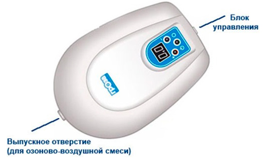 Озонатор Гроза
